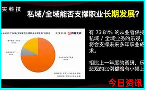 云南主要旅游景点